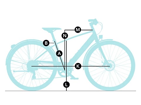 Geometry