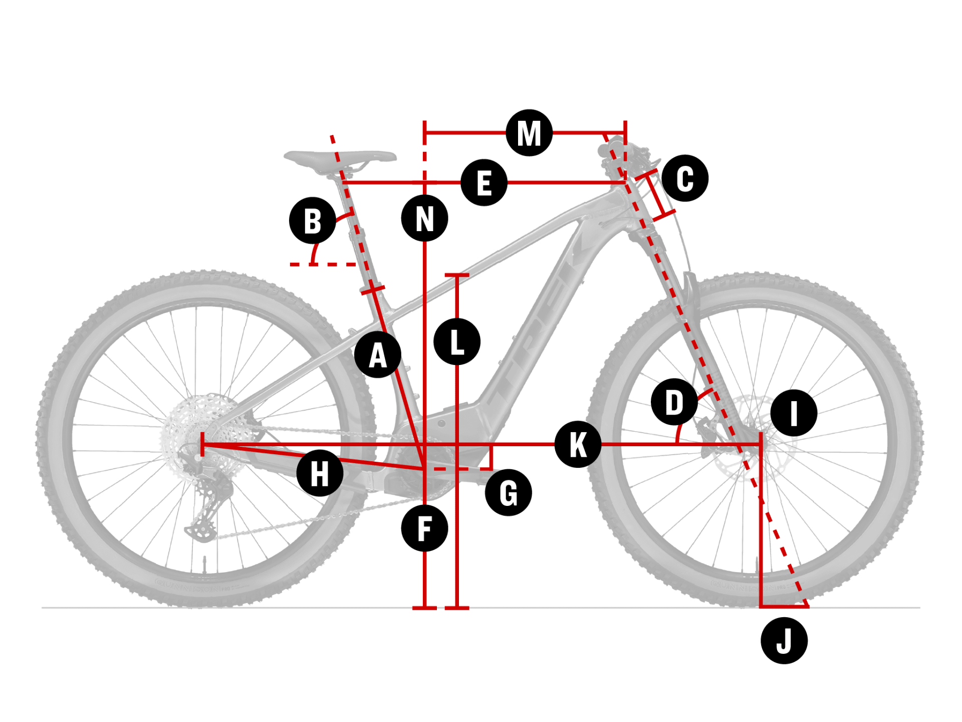 Geometry