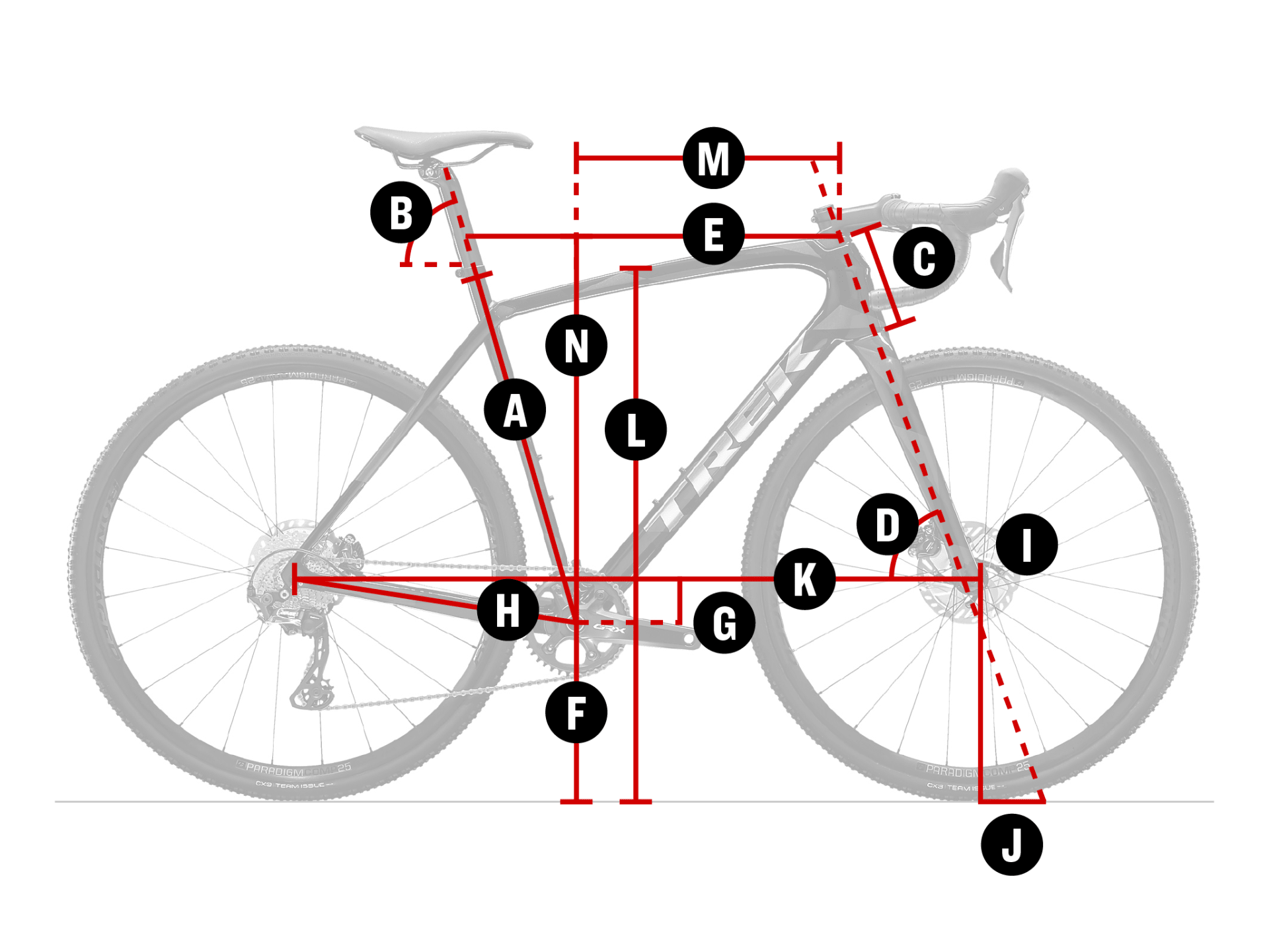 Geometry Geometry