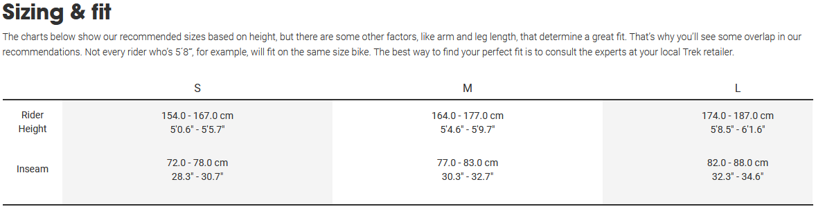 Sizing